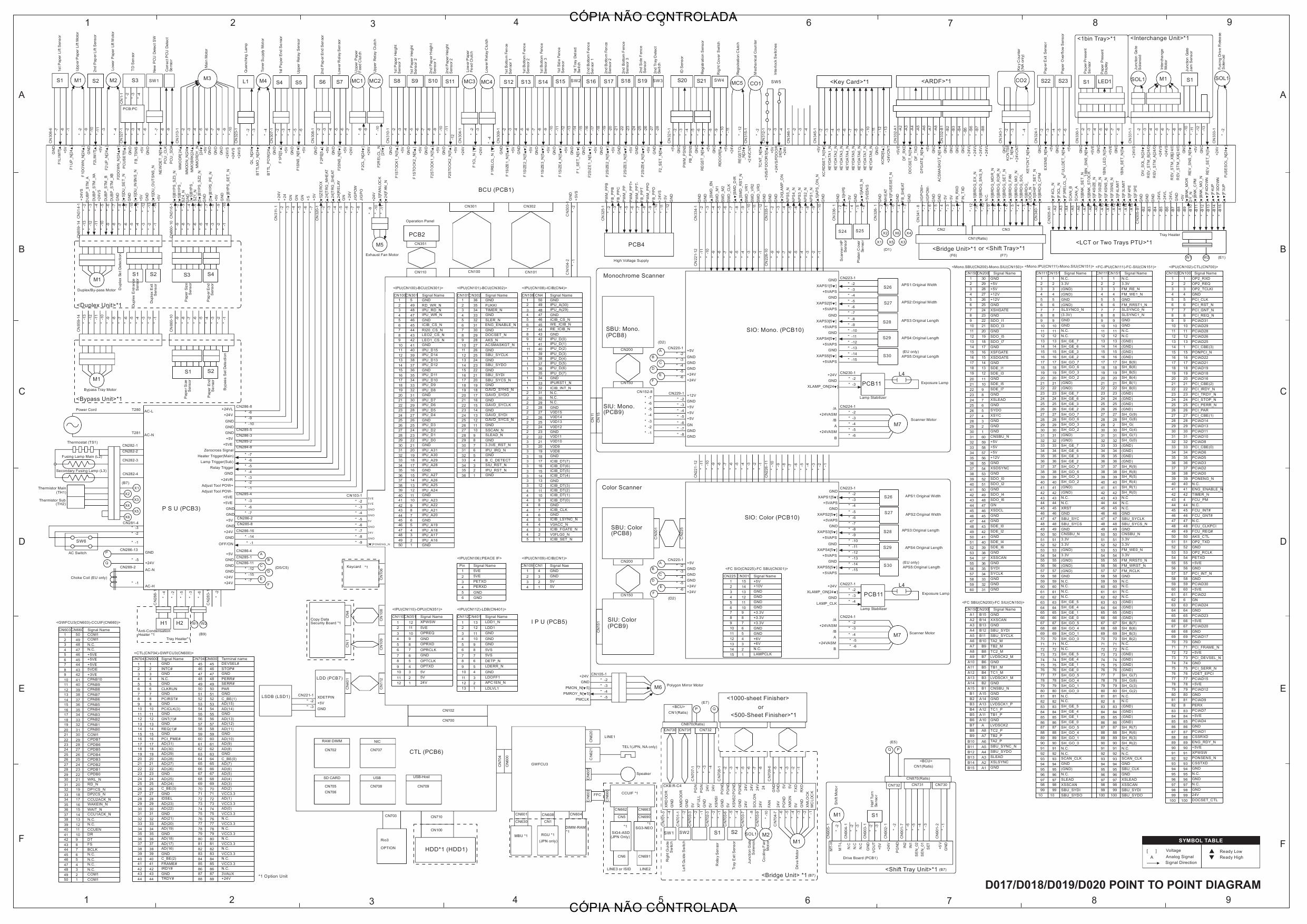 RICOH Aficio MP-2550B 2550SP 3350B 3350SP 2851SP 3351SP D017 D018 D019 D020 D084 D085 Circuit Diagram-1